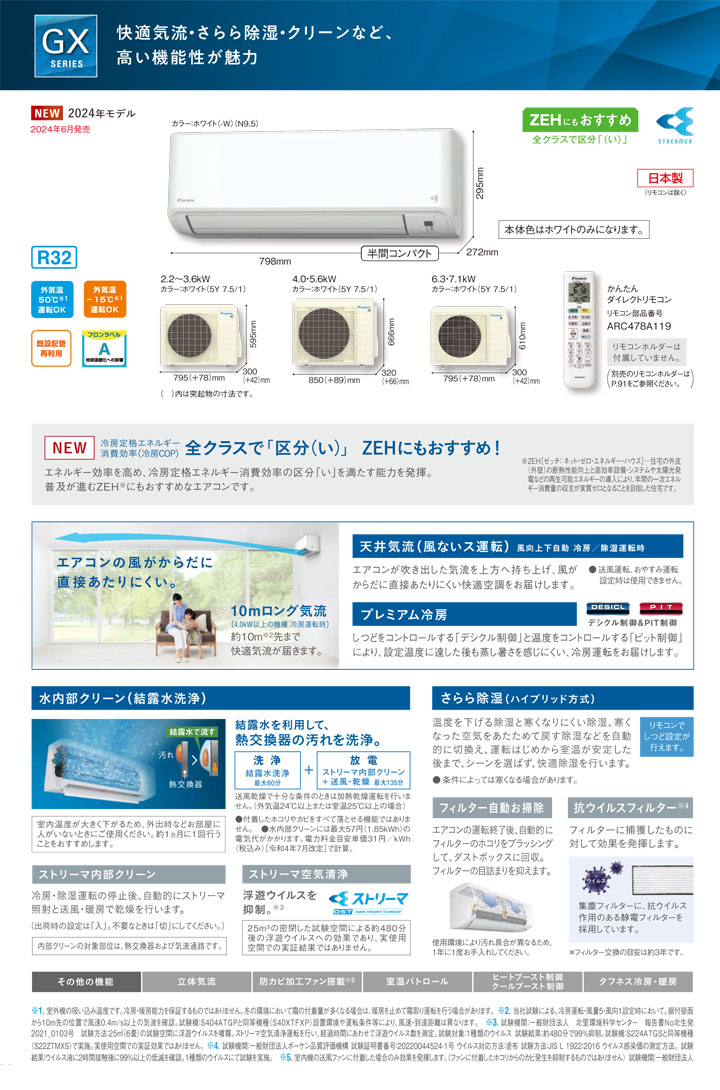 ダイキン ルームエアコン S564ATGP-W