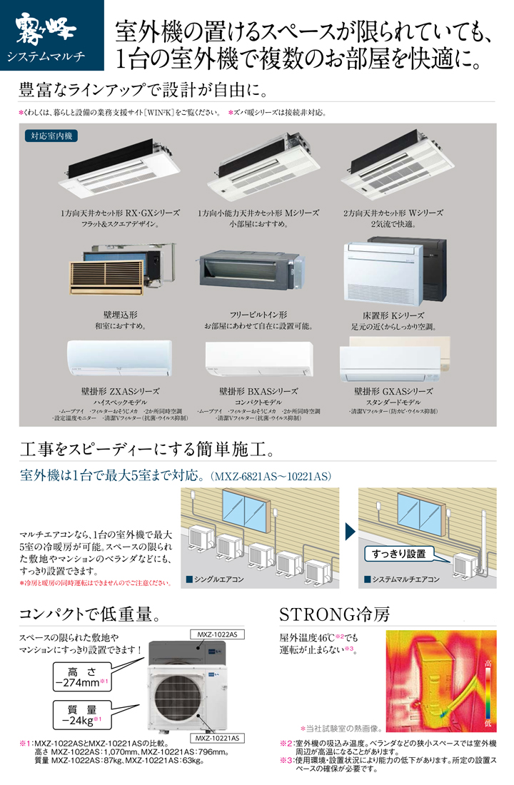 三菱電機 ハウジングエアコン MSZ-2521GXAS-T-IN
