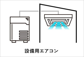 設置場所・出力 設備用エアコン